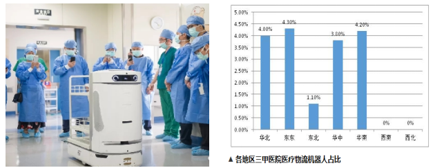 歐姆龍大功率繼電器與疫情下的物流機器人