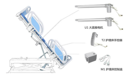 關(guān)愛老人，歐姆龍微動開關(guān)助力多功能電動護理床